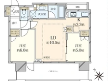 【東京都/品川区西五反田】シティタワー目黒 間取り図