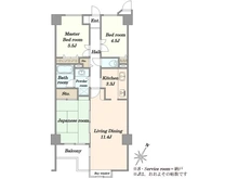 【神奈川県/川崎市宮前区馬絹】ライオンズマンション宮崎台第8 間取り図
