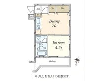 【東京都/大田区東矢口】朝日プラザ多摩川 間取り図