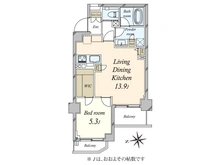 【東京都/渋谷区恵比寿】リ・プレゼ恵比寿 間取り図