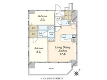 【東京都/江戸川区中央】サンクレイドル新小岩親水公園II 間取り図