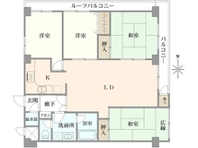 【東京都/八王子市寺町】藤和八王子コープ 間取り図