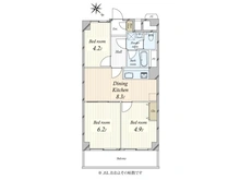 【東京都/江戸川区平井】ローズハイツ平井 間取り図