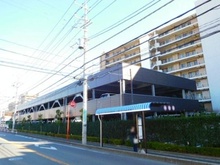 【千葉県/千葉市稲毛区園生町】ルネサンスアリーナ稲毛 駐車場