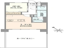 【東京都/豊島区西池袋】藤和池袋コープ 間取り図