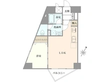 【東京都/新宿区北新宿】柏木ハイツ 間取り図