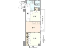 【東京都/渋谷区代々木】ライオンズマンション代々木第二 間取り図