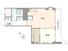【東京都/渋谷区代々木】代々木スカイハイツ 間取り図