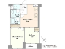 【東京都/目黒区下目黒】ドミニ目黒 間取り図