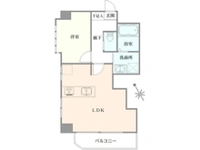 【東京都/目黒区青葉台】セブンスターマンション第一青葉台 間取り図