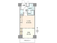 【東京都/千代田区麹町】デュオ・スカーラ麹町 間取り図