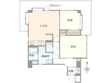 【神奈川県/川崎市多摩区宿河原】サンコーポ向ヶ丘 間取り図