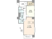 【神奈川県/横浜市鶴見区鶴見中央】鶴見スカイマンション 間取り図