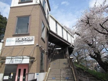 【東京都/東村山市富士見町】新武蔵野スカイハイツ 西武多摩湖線「武蔵大和」駅（現地より約1,364m）