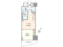 【東京都/新宿区市谷本村町】デュオ・スカーラ市ヶ谷 間取り図
