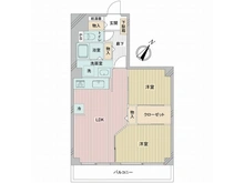 【東京都/江東区枝川】リバーサイドタウン木場南スカイハイツ 間取り図