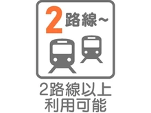 【神奈川県/横浜市鶴見区鶴見中央】ニックハイム鶴見千代田ビル 