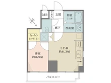【東京都/練馬区貫井】オリンピックマンション中村橋 間取り図