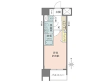 【東京都/新宿区百人町】グローベル新大久保マスターズゲート 間取り図