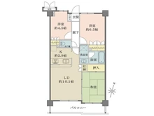 【東京都/足立区西新井本町】藤和シティホームズ西新井 間取り図