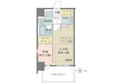 【東京都/北区赤羽】ネベル赤羽 間取り図
