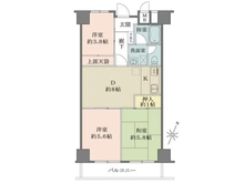 【東京都/北区赤羽南】南赤羽グリーンハイツ 間取り図