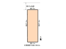 【東京都/世田谷区砧】世田谷区砧2丁目　土地 