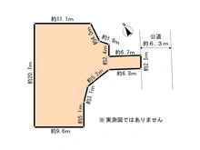 【東京都/葛飾区新小岩】葛飾区新小岩2丁目　土地 