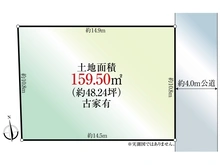 【東京都/三鷹市上連雀】三鷹市上連雀7丁目　土地 