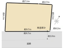 【東京都/豊島区千川】豊島区千川2丁目土地 