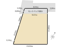 【東京都/品川区旗の台】品川区旗の台6丁目　土地 