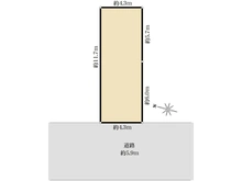 【東京都/世田谷区千歳台】世田谷区千歳台3丁目　売地 