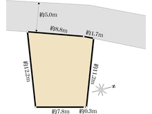 【東京都/世田谷区砧】世田谷区砧3丁目売地 