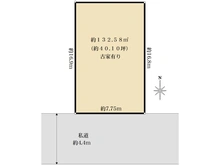 【大阪府/大阪市東成区大今里南】大阪市東成区大今里南2丁目　売土地 