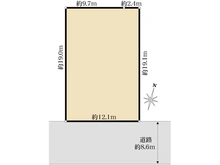 【東京都/大田区池上】大田区池上7丁目　土地 