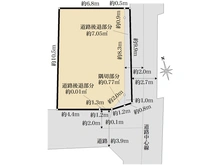 【東京都/新宿区若松町】新宿区若松町売地 