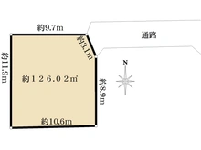 【東京都/小平市小川町】小平市小川町1丁目　売地 