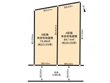 【東京都/目黒区目黒本町】目黒本町2丁目B区画 