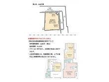 【東京都/中野区上高田】中野区上高田2丁目土地 