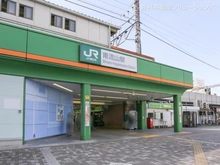 【千葉県/流山市鰭ケ崎】流山市鰭ケ崎　土地 