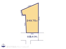 【東京都/足立区青井】足立区青井6丁目　土地 