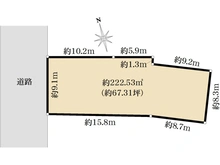 【東京都/目黒区青葉台】目黒区青葉台3丁目土地 