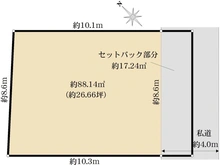 【東京都/渋谷区神宮前】渋谷区神宮前2丁目売地 