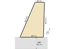 【東京都/目黒区目黒本町】目黒区目黒本町4丁目　売地 