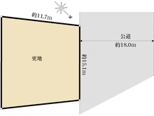 【東京都/江戸川区南小岩】江戸川区南小岩4丁目：売地 