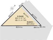 【東京都/練馬区羽沢】練馬区羽沢二丁目 売地 