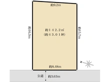 【東京都/渋谷区初台】渋谷区初台1丁目　売地 