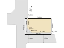 【東京都/文京区千駄木】文京区千駄木5丁目　建築条件無し売地 