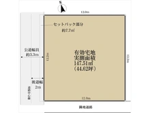 【千葉県/松戸市松戸】松戸市松戸　土地 