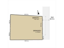 【東京都/世田谷区祖師谷】世田谷区祖師谷2丁目　土地 